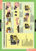 Комплект таблиц. Технология. Технология обработки ткани. Машиноведение. - fgospostavki.ru - Зеленогорск