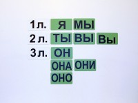 Набор магнитных карточек "Личные местоимения" (фон зелёный) - fgospostavki.ru - Зеленогорск