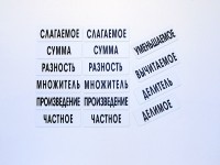 Набор магнитных карточек "Компоненты арифметических действий" - fgospostavki.ru - Зеленогорск