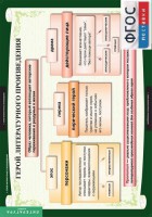 Комплект таблиц. Литература 6 класс. - fgospostavki.ru - Зеленогорск