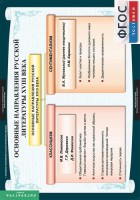 Комплект таблиц. Литература 8 класс. - fgospostavki.ru - Зеленогорск