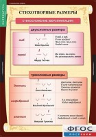 Комплект таблиц. Литература 5 класс. - fgospostavki.ru - Зеленогорск