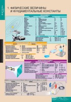 Комплект таблиц. Физика 10 класс. - fgospostavki.ru - Зеленогорск