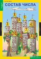 Комплект таблиц. Математика 1 класс. - fgospostavki.ru - Зеленогорск