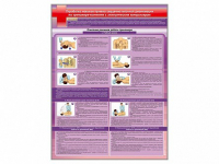 Стенд "Отработка приемов сердечно-легочной реанимации на тренажере-манекене с электрическим контроллером" - fgospostavki.ru - Зеленогорск