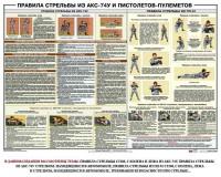 Плакат "Правила стрельбы из АКС-74У и пистолетов-пулеметов" - fgospostavki.ru - Зеленогорск