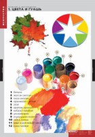 Комплект таблиц. Искусство. Введение в цветоведение. - fgospostavki.ru - Зеленогорск