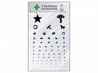 Стенд "Таблица Орловой" - fgospostavki.ru - Зеленогорск