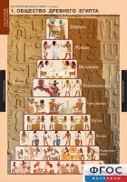 Комплект таблиц. История Древнего мира. 5 класс. - fgospostavki.ru - Зеленогорск