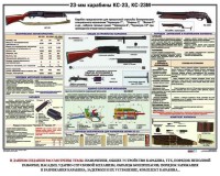 Плакат "23-мм карабины КС-23, КС-23М" - fgospostavki.ru - Зеленогорск