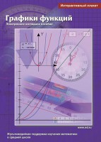 Интерактивные плакаты. Графики функций. Программно-методический комплекс - fgospostavki.ru - Зеленогорск