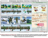Плакат "Применение реактивных пехотных огнеметов РПО" - fgospostavki.ru - Зеленогорск