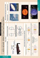 Комплект таблиц. Физика. Излучение и прием электромагнитных волн. - fgospostavki.ru - Зеленогорск
