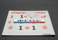 Опорные таблицы по математике для начальной школы (32 шт.) А3 - fgospostavki.ru - Зеленогорск