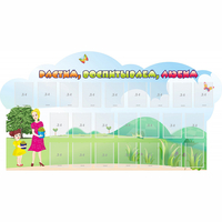 Стенд "Растим воспитываем любим" - fgospostavki.ru - Зеленогорск