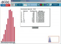 ЛогоМиры Вероятности. (Виртуальный конструктор по теории вероятности и статистике) - fgospostavki.ru - Зеленогорск