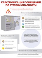 Комплект плакатов "Электробезопасность на объекте" - fgospostavki.ru - Зеленогорск