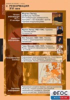 Комплект таблиц. История. Новая история. 7 класс. - fgospostavki.ru - Зеленогорск