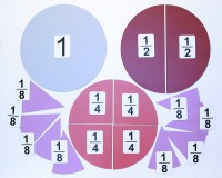 Набор магнитных карточек "Доли и дроби - 1" - fgospostavki.ru - Зеленогорск