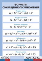 Таблица "Формулы сокращенного умножения" (винил) - fgospostavki.ru - Зеленогорск