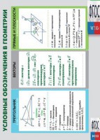 Таблица "Условные обозначения в геометрии" (винил) - fgospostavki.ru - Зеленогорск