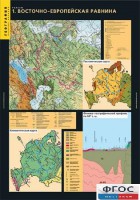 Комплект таблиц. География. Рельеф. - fgospostavki.ru - Зеленогорск