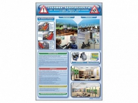 Стенд "Техника безопасности при эксплуатации учебного оборудования в детском автоклассе" - fgospostavki.ru - Зеленогорск