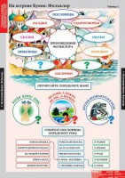 Комплект таблиц. Литературное чтение 3 класс. - fgospostavki.ru - Зеленогорск