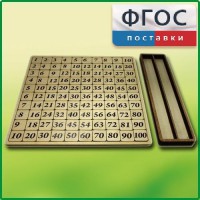 Дидактический набор "Таблица умножения" - fgospostavki.ru - Зеленогорск
