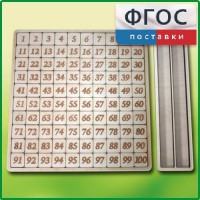 Дидактический набор "Цифры" - fgospostavki.ru - Зеленогорск