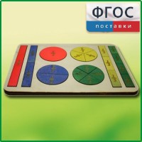 Набор «Простые дроби» - fgospostavki.ru - Зеленогорск