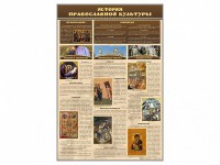 Стенд "История православной культуры" - fgospostavki.ru - Зеленогорск