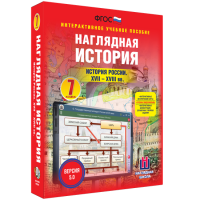 Наглядная история. История России XVII - XVIII веков. 7 класс - fgospostavki.ru - Зеленогорск