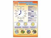 Стенд "Ориентируемся во времени" Вариант 1 - fgospostavki.ru - Зеленогорск
