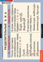 Комплект таблиц. Русский язык 5 класс - fgospostavki.ru - Зеленогорск