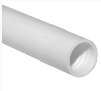 Наконечник-насадка пальчиковый - fgospostavki.ru - Зеленогорск