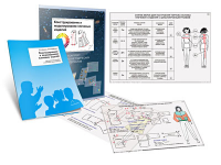 Комплект кодотранспарантов "Конструирование и моделирование плечевых изделий" - fgospostavki.ru - Зеленогорск