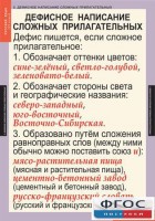 Комплект таблиц. Русский язык 6 класс - fgospostavki.ru - Зеленогорск