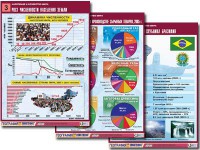 Комплект таблиц "Население и хозяйство мира" (16 таблиц, А1, ламинированные) - fgospostavki.ru - Зеленогорск