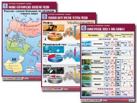 Комплект таблиц "Природа и население России" (10 таблиц, А1, ламинированные) - fgospostavki.ru - Зеленогорск