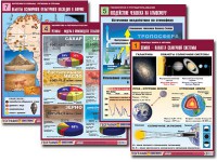 Комплект таблиц по всему курсу географии (90 таблиц, формат А1, полноцветные, ламинированные) - fgospostavki.ru - Зеленогорск