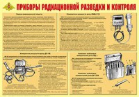 Плакат "Приборы радиационной разведки и контроля" - fgospostavki.ru - Зеленогорск