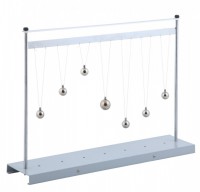 Прибор для демонстрации резонанса маятников - fgospostavki.ru - Зеленогорск