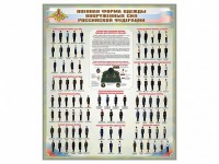 Стенд "Военная форма одежды Вооруженных сил Российской Федерации" - fgospostavki.ru - Зеленогорск