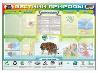Стенд-уголок "Вестник природы" Вариант 1 - fgospostavki.ru - Зеленогорск