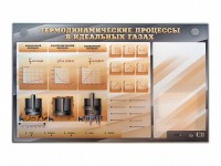Электромеханический стенд "Термодинамические процессы в идеальных газах" с маркерными полями - fgospostavki.ru - Зеленогорск