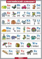 Таблица. Английский язык. Английский алфавит в картинках. - fgospostavki.ru - Зеленогорск