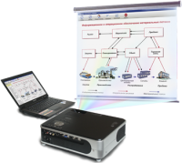 Диск с электронными плакатами по конструированию и моделированию одежды (презентации, электронные учебники) 82 темы - fgospostavki.ru - Зеленогорск