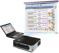 Диск с электронными плакатами, презентациями (электронный учебник) по математике (1–4 классы) 132 темы - fgospostavki.ru - Зеленогорск