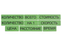 Набор магнитных карточек "Опорные слова к задачам" (зеленый) - fgospostavki.ru - Зеленогорск